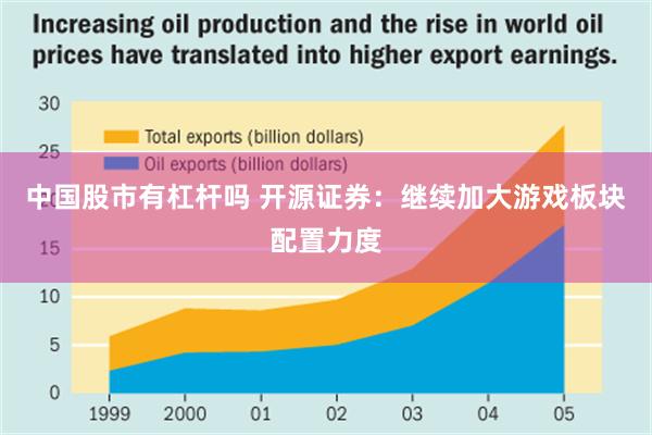 中国股市有杠杆吗 开源证券：继续加大游戏板块配置力度