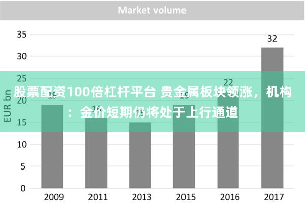 股票配资100倍杠杆平台 贵金属板块领涨，机构：金价短期仍将处于上行通道