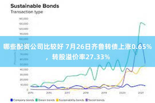 哪些配资公司比较好 7月26日齐鲁转债上涨0.65%，转股溢价率27.33%