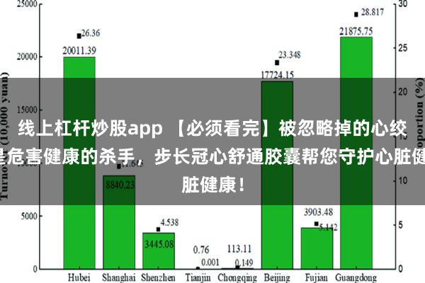 线上杠杆炒股app 【必须看完】被忽略掉的心绞痛是危害健康的杀手，步长冠心舒通胶囊帮您守护心脏健康！