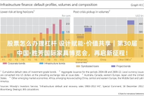 股票怎么办理杠杆 设计赋能·价值共享｜第30届中国·胜芳国际家具博览会，再启新征程！