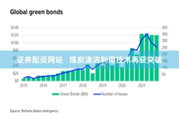 证券配资网站   煤炭清洁利用技术再获突破