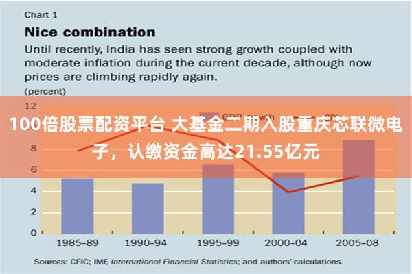 100倍股票配资平台 大基金二期入股重庆芯联微电子，认缴资金高达21.55亿元