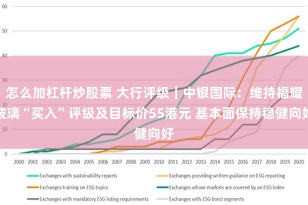 怎么加杠杆炒股票 大行评级｜中银国际：维持福耀玻璃“买入”评级及目标价55港元 基本面保持稳健向好