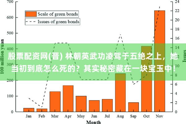 股票配资网(晋) 林朝英武功凌驾于五绝之上，她当初到底怎么死