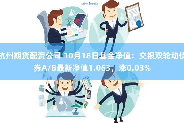 杭州期货配资公司 10月18日基金净值：交银双轮动债券A/B最新净值1.063，涨0.03%