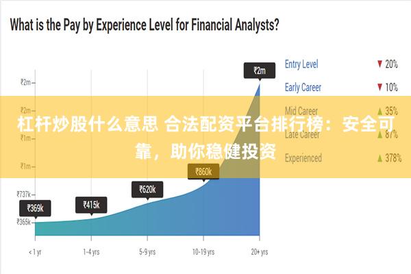 杠杆炒股什么意思 合法配资平台排行榜：安全可靠，助你稳健投资