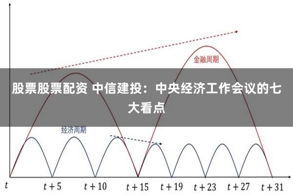 股票股票配资 中信建投：中央经济工作会议的七大看点