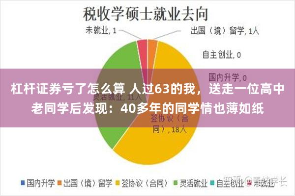 杠杆证券亏了怎么算 人过63的我，送走一位高中老同学后发现：40多年的同学情也薄如纸