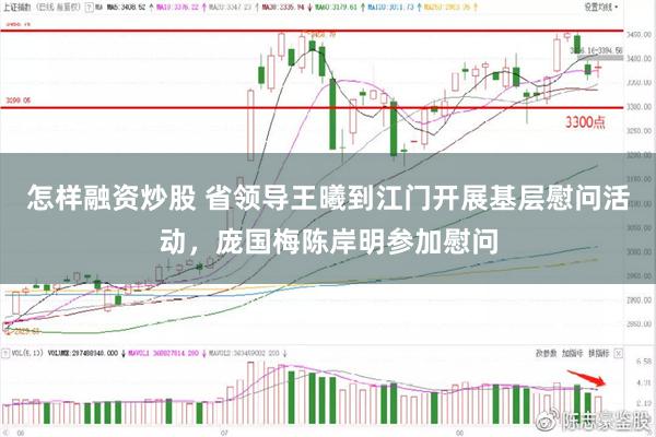 怎样融资炒股 省领导王曦到江门开展基层慰问活动，庞国梅陈岸明参加慰问